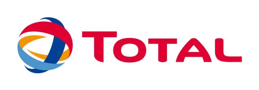 total